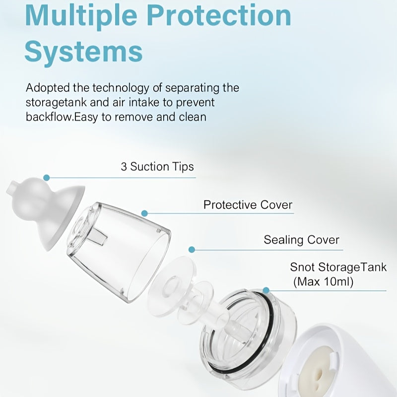 Electric Nasal Aspirator, 3 Adjustable Suction Levels, Electric Nose Cleaner, Snot Extractor with Music, with 3 Silicone Heads