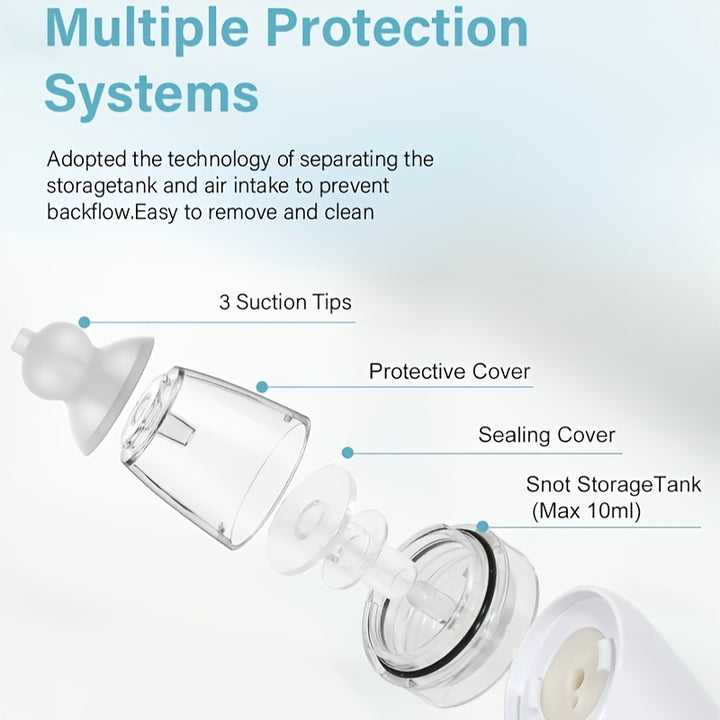 Electric Nasal Aspirator, 3 Adjustable Suction Levels, Electric Nose Cleaner, Snot Extractor with Music, with 3 Silicone Heads